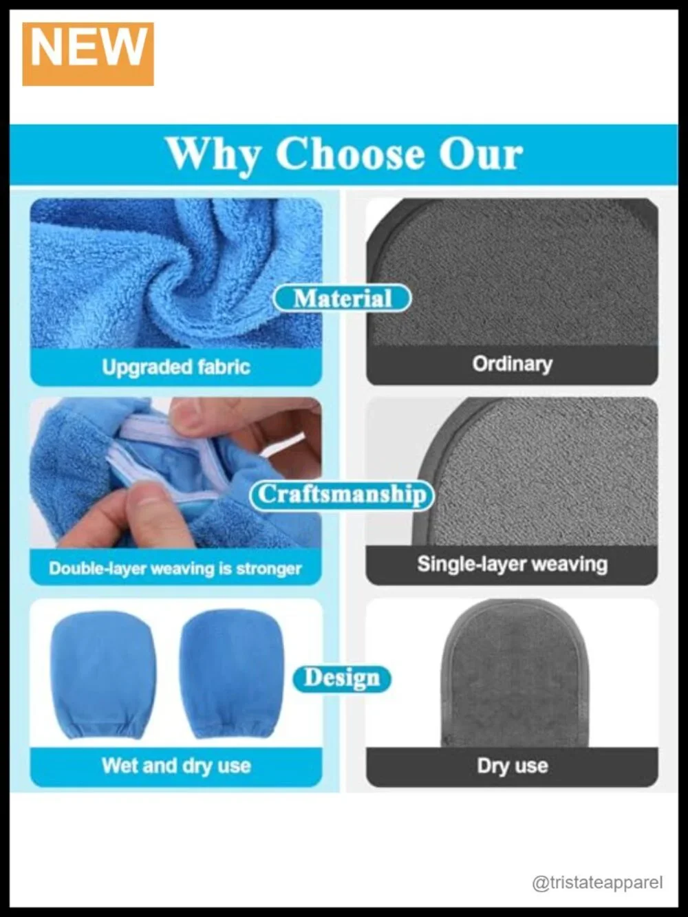 2-in-1 Sand Remover, 4 Pack Sand Wipe Off Mitts for Beach, Wet Dry Use, Must